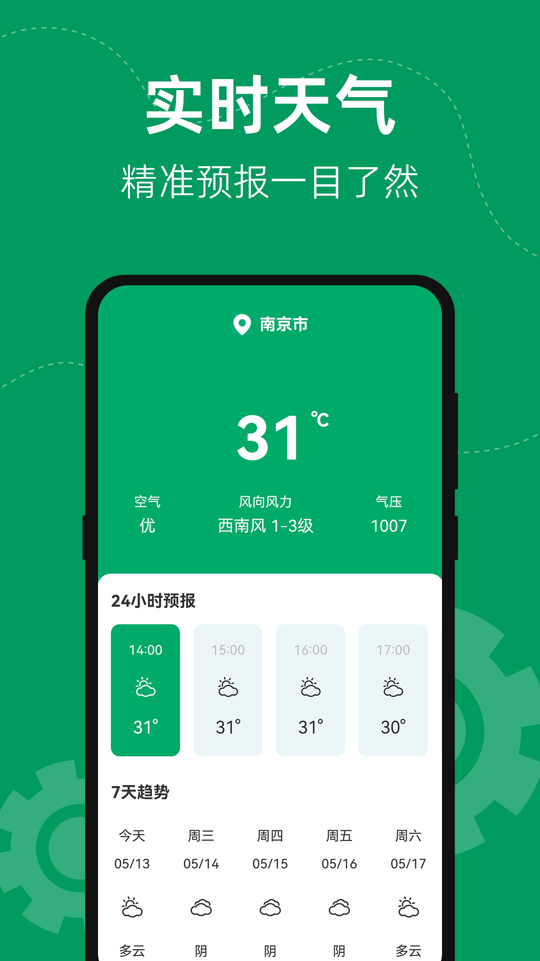 室内外数字天气预报