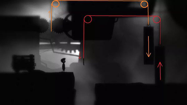 LIMBO