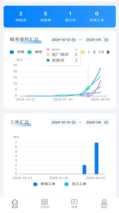 希拓ELM