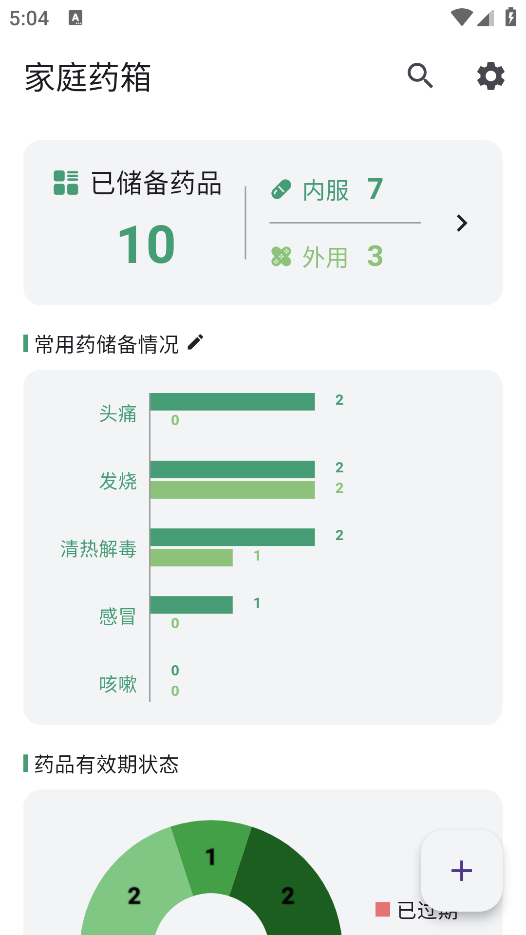 家庭药箱