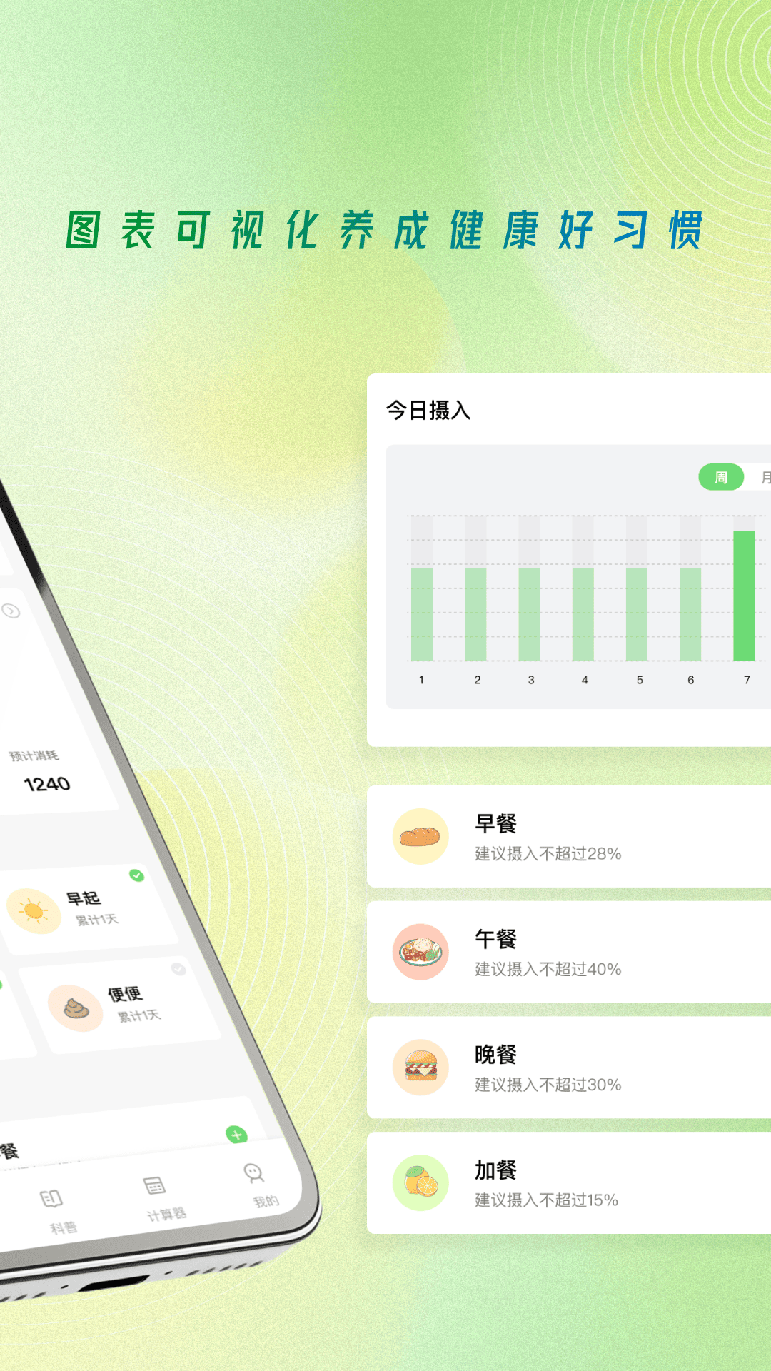 饮食记录免费