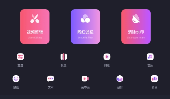 Pr视频易剪辑