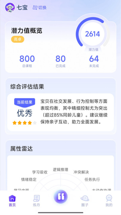 猴小七