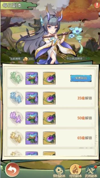 派对不兽控