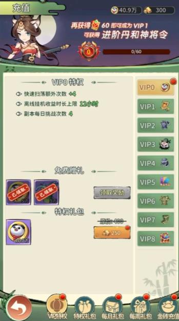 派对不兽控