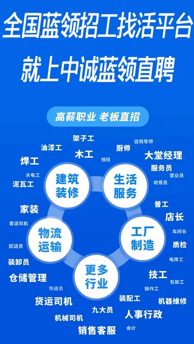 中诚蓝领直聘
