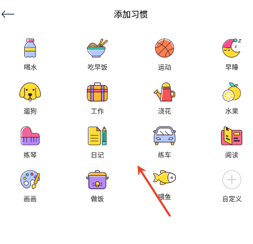 反拖延计时器