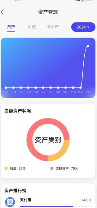 记账小能手