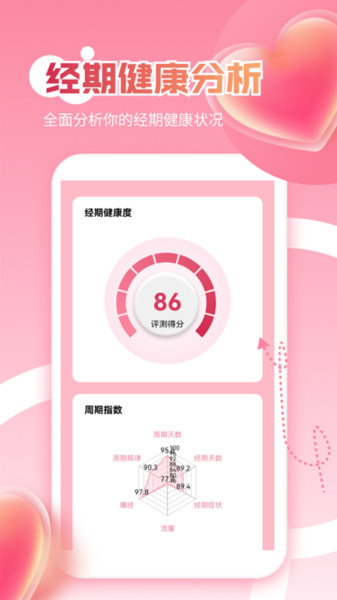 大姨妈极简版记录