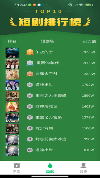 免费全集看