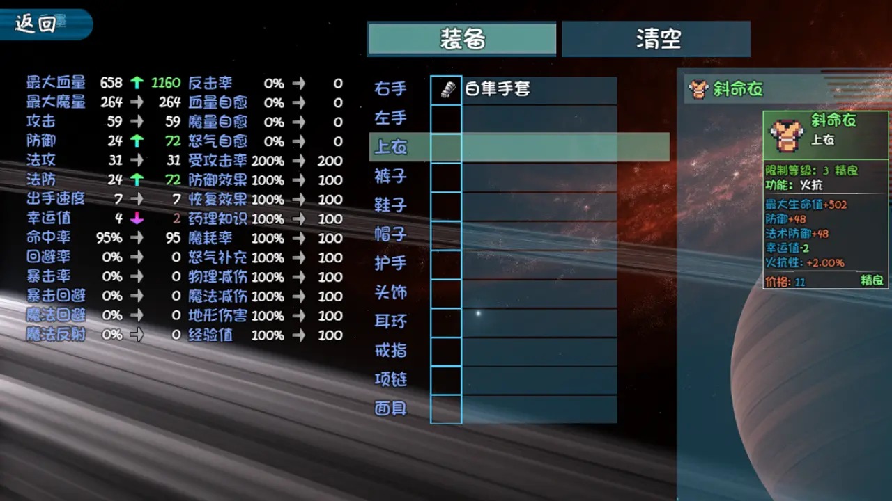一个男人和九十九个怪物的故事