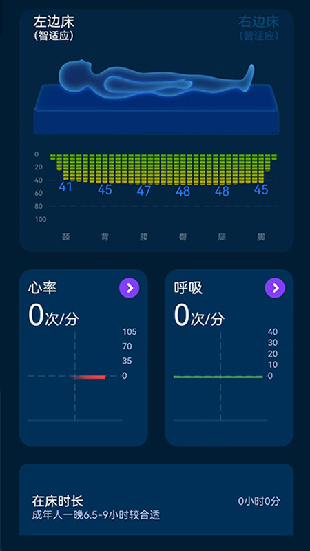 舒是智能