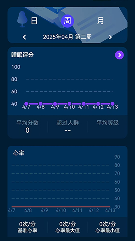 舒是智能