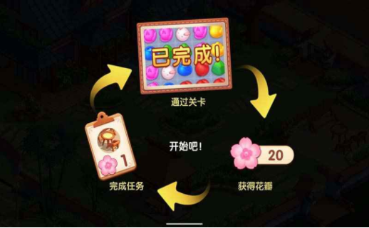 我在开民宿