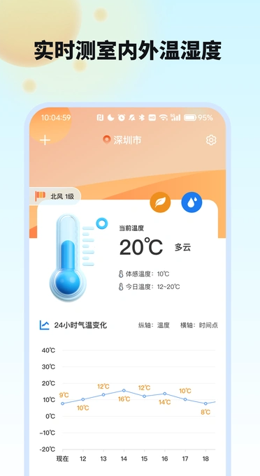 今日精准天气