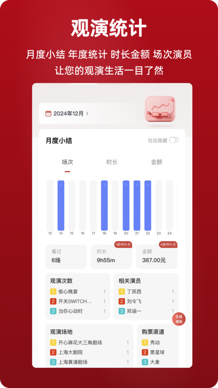 剧在