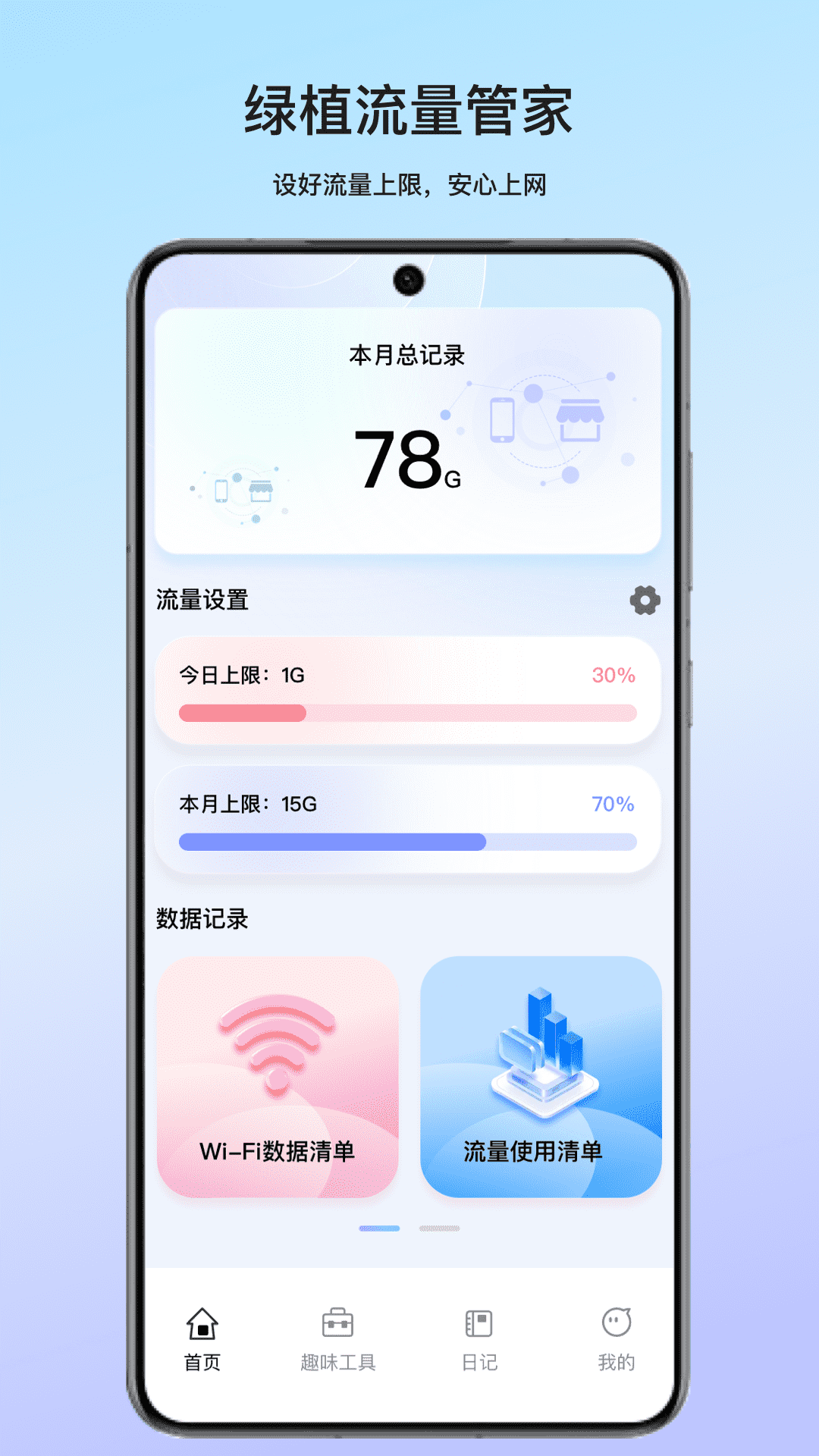 绿植流量管家