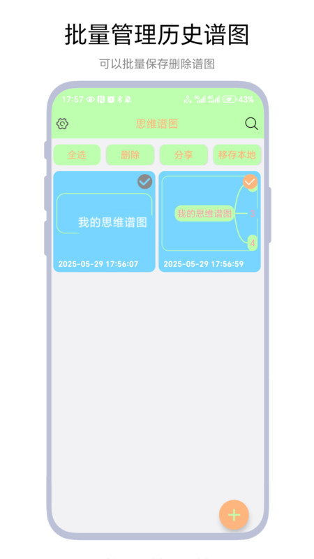 思维谱图