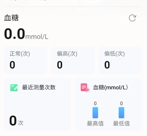 血压血糖随手记