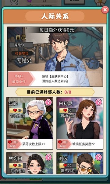 开了个医院