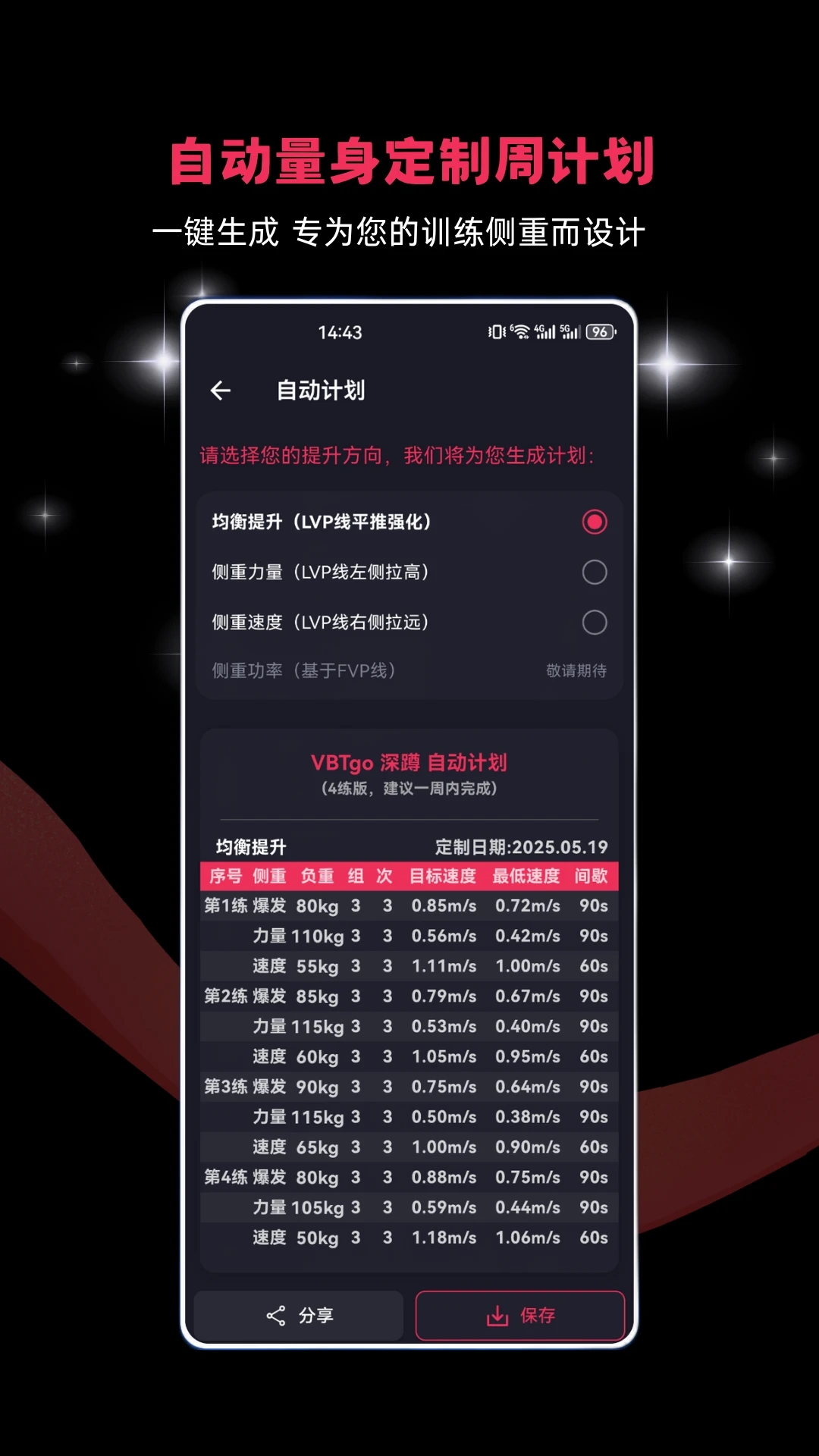 VBTgo