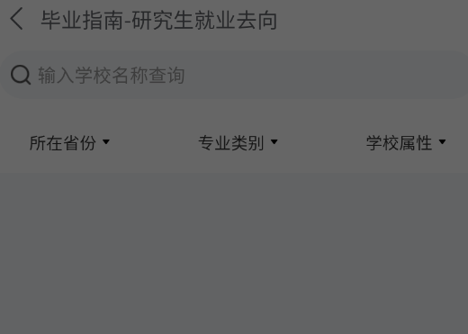 毕业指南