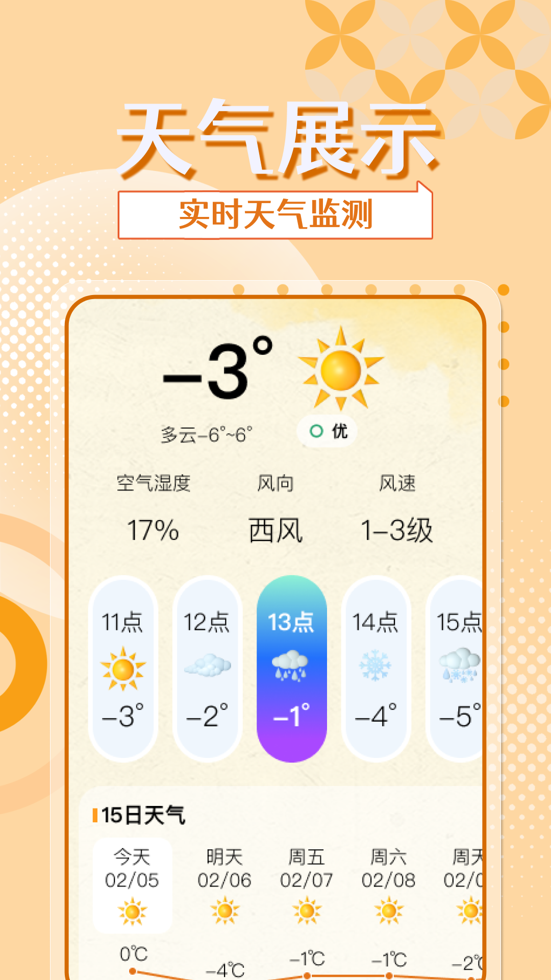 室温手机温度计