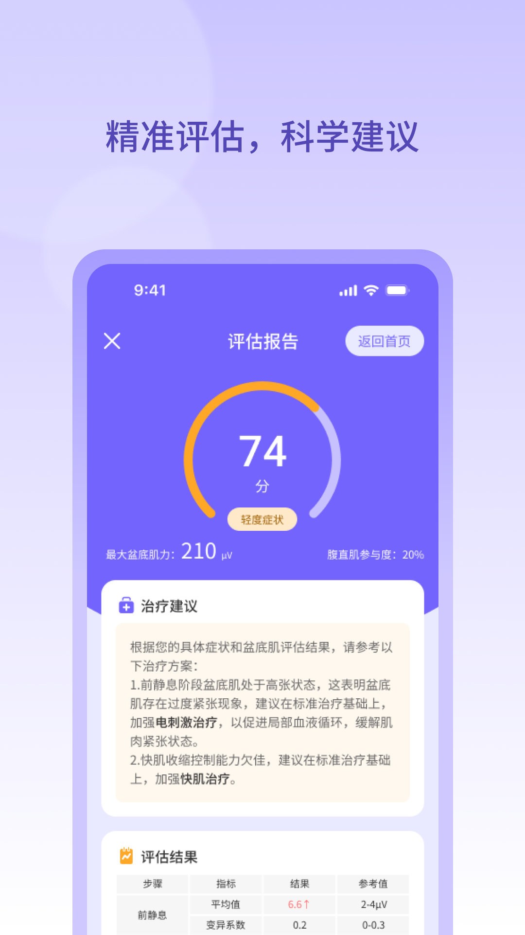 DRFIX盆底康复