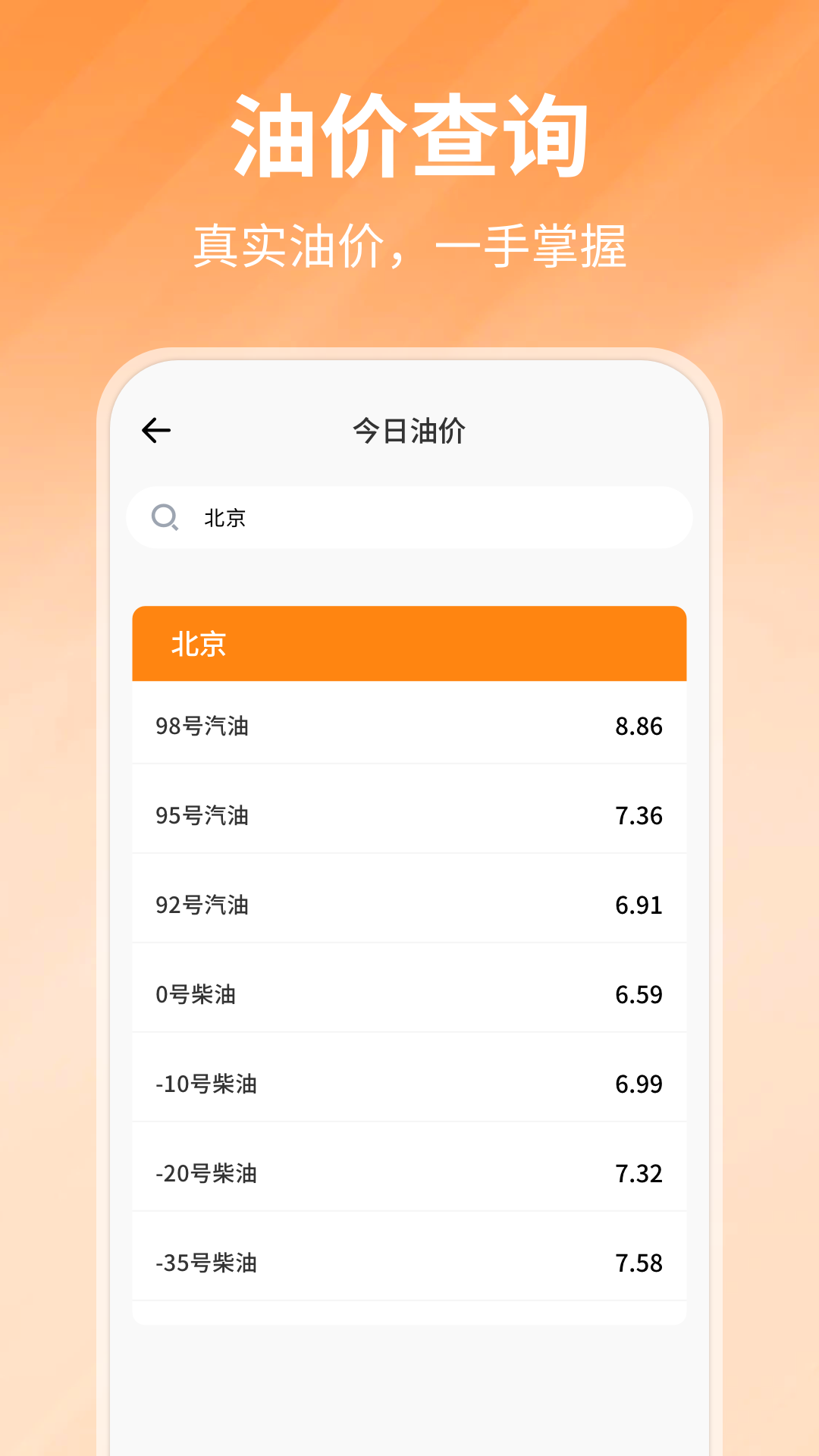 团油优惠加油