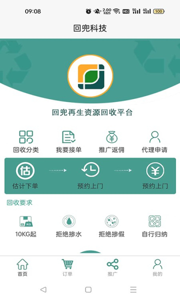 回兜到家