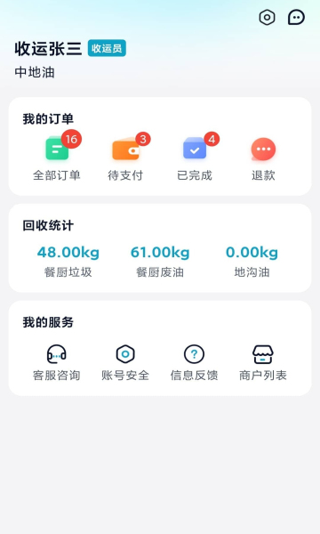 油来油往