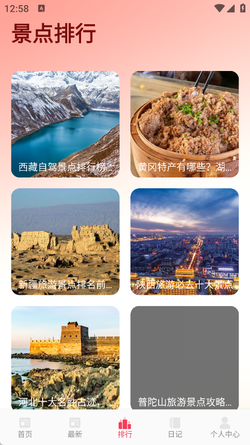 CY社区旅行