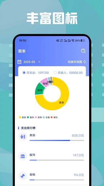 Dcard记账
