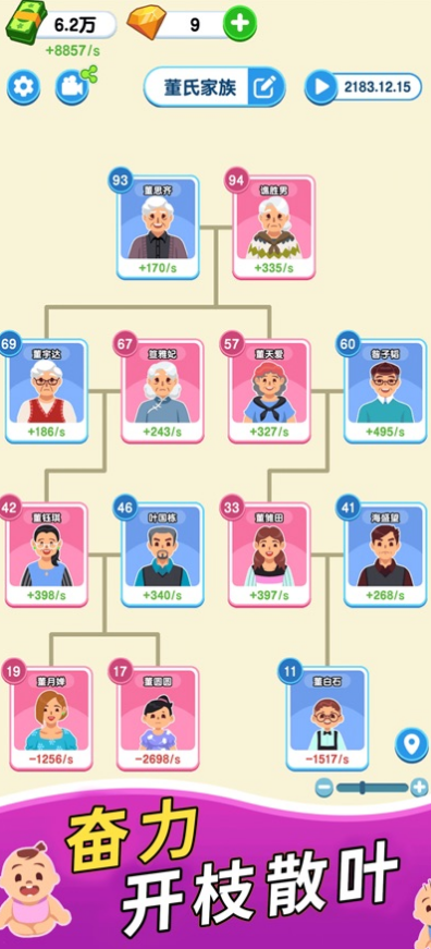 家族人生