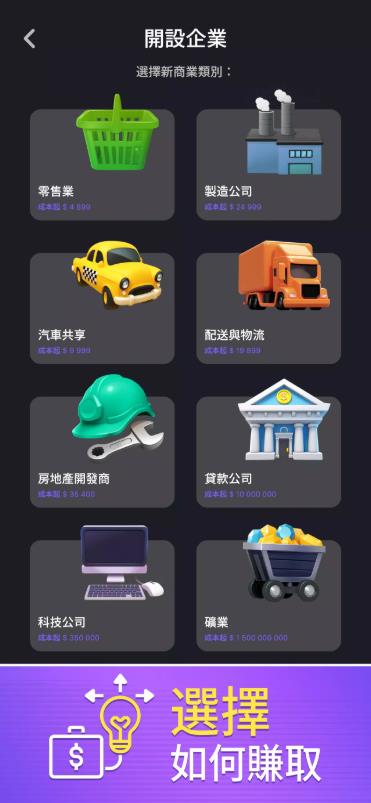 全球商业大亨