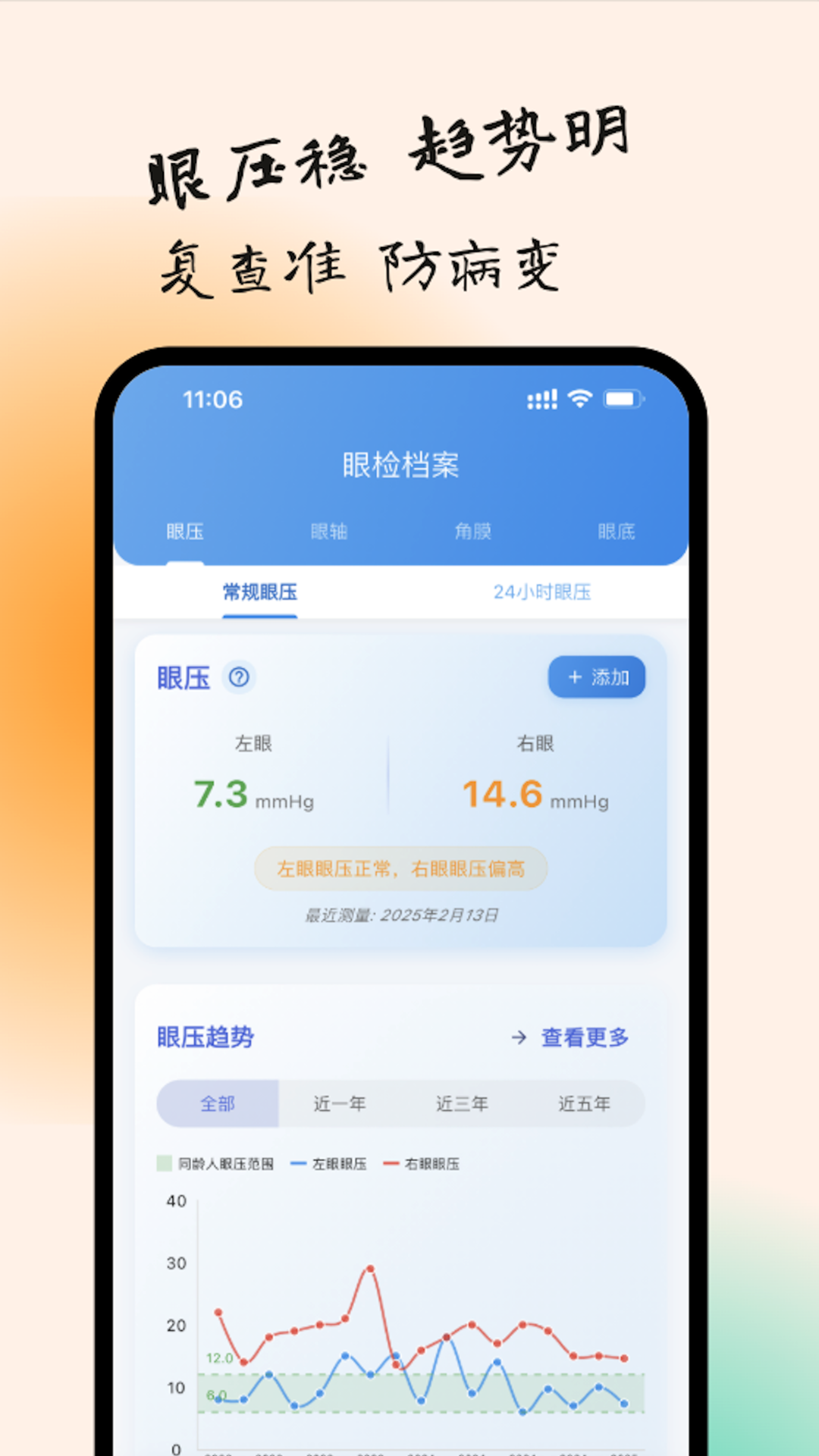 亮眼守护