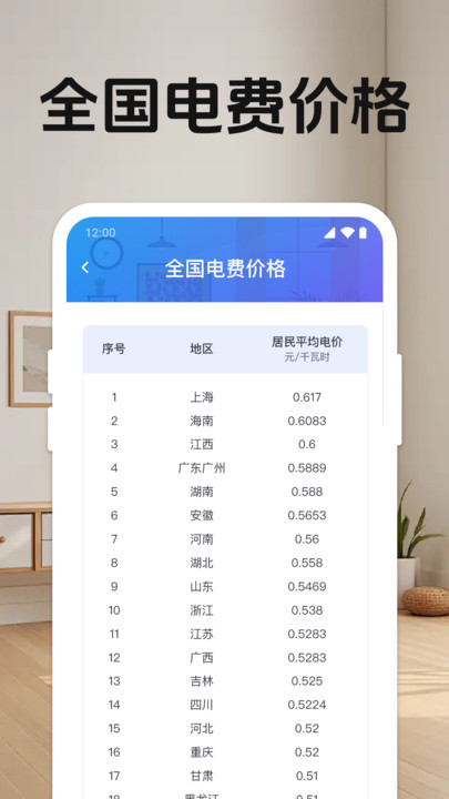 免费水电缴费助手