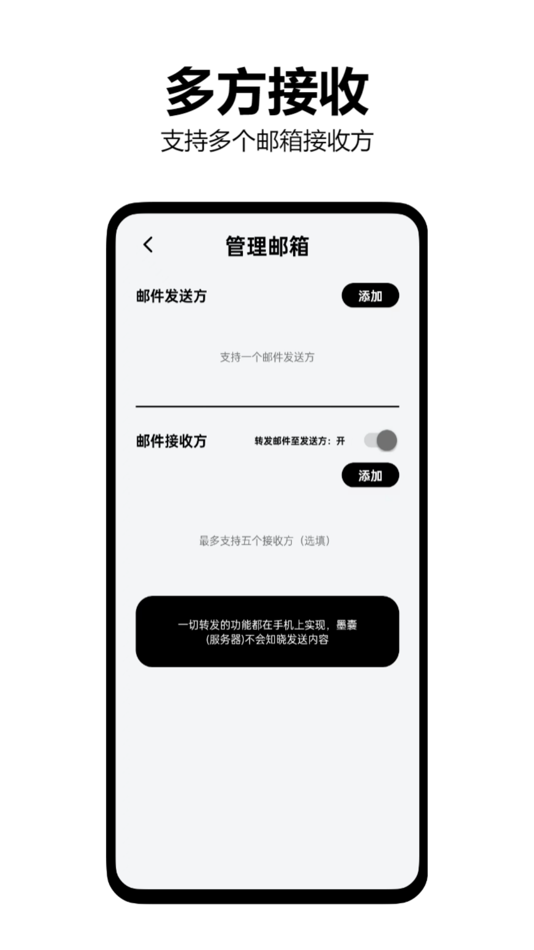 墨囊短信转发