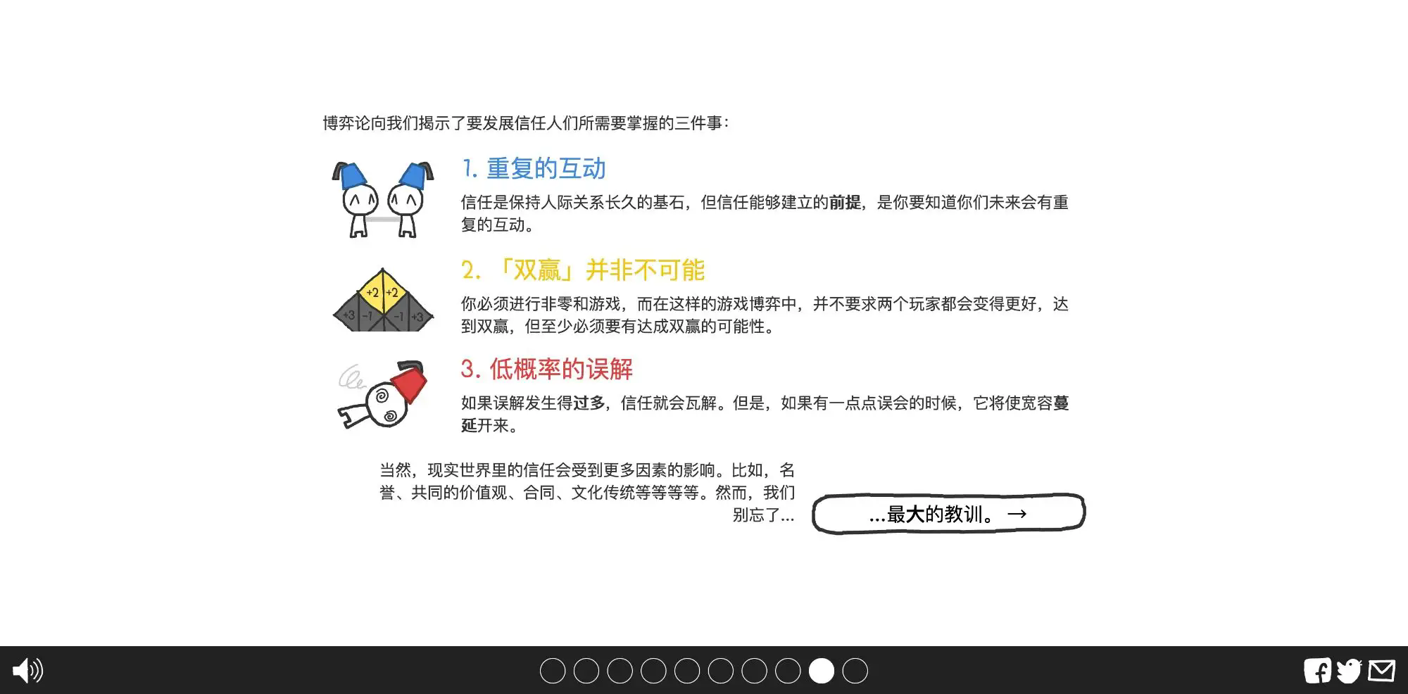 信任的进化