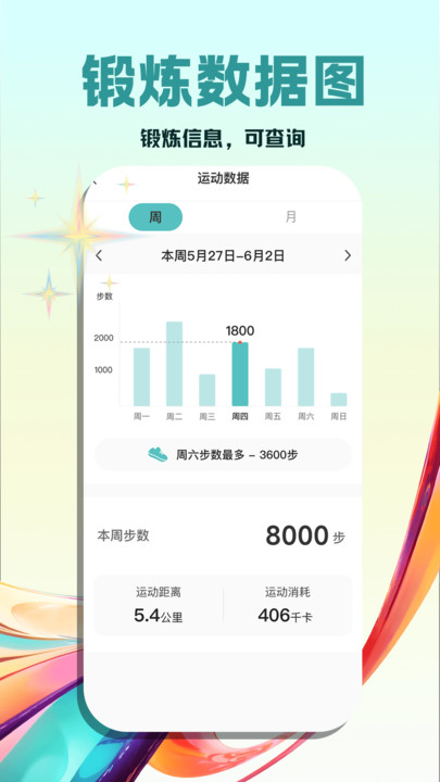 运动健康管理