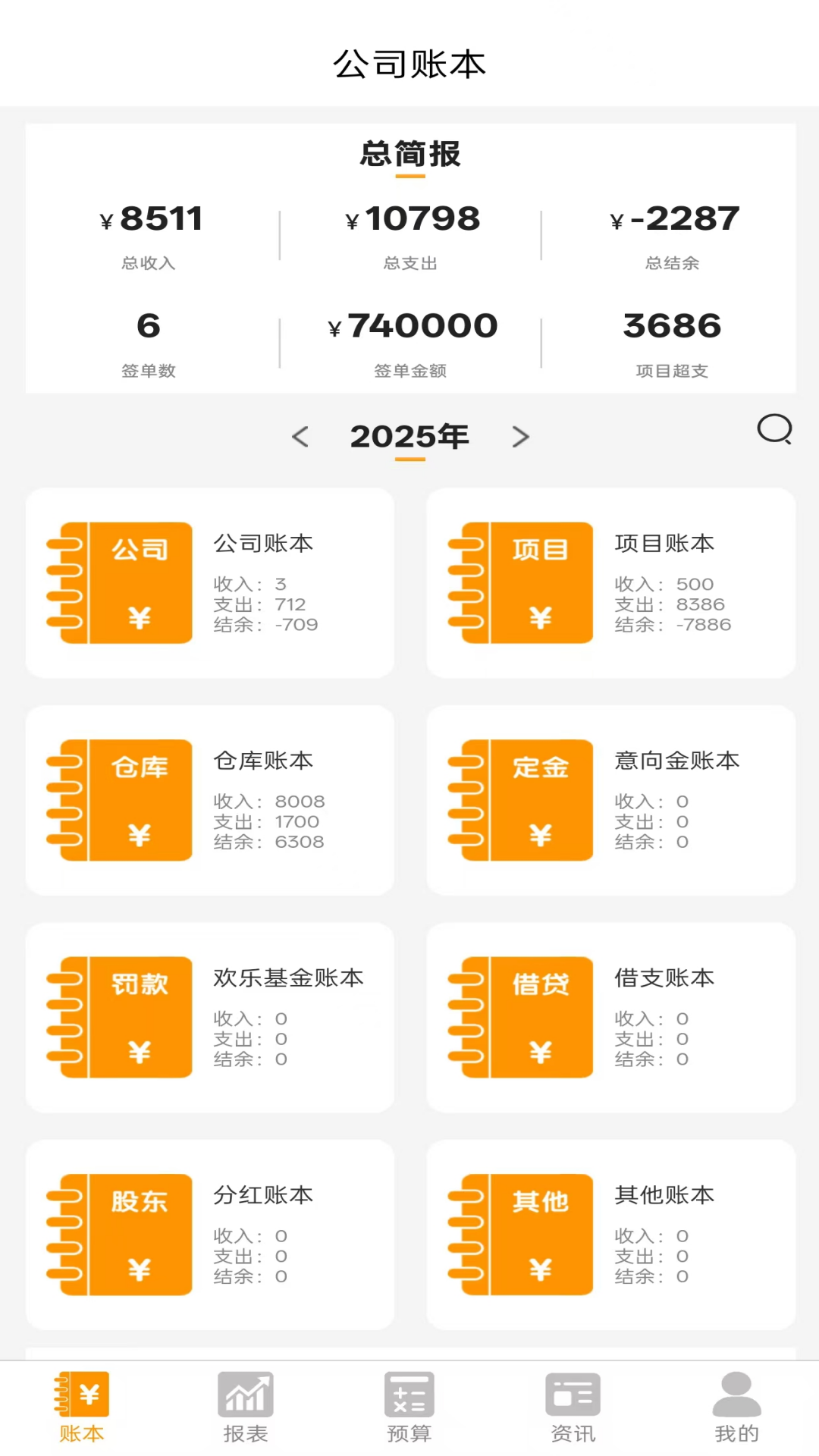 装企财多多