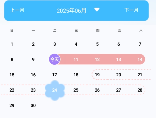 月经记