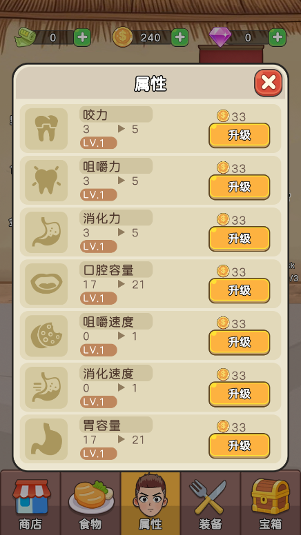 吃货进化论