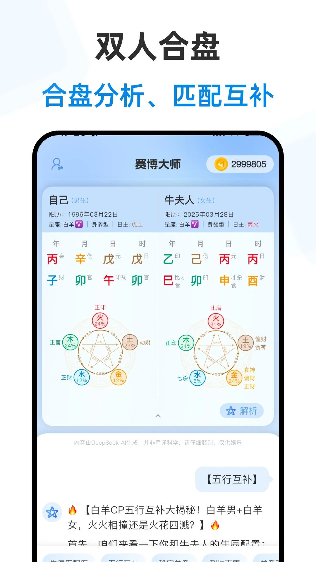 赛博大师