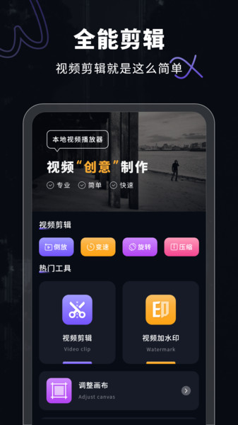 看片