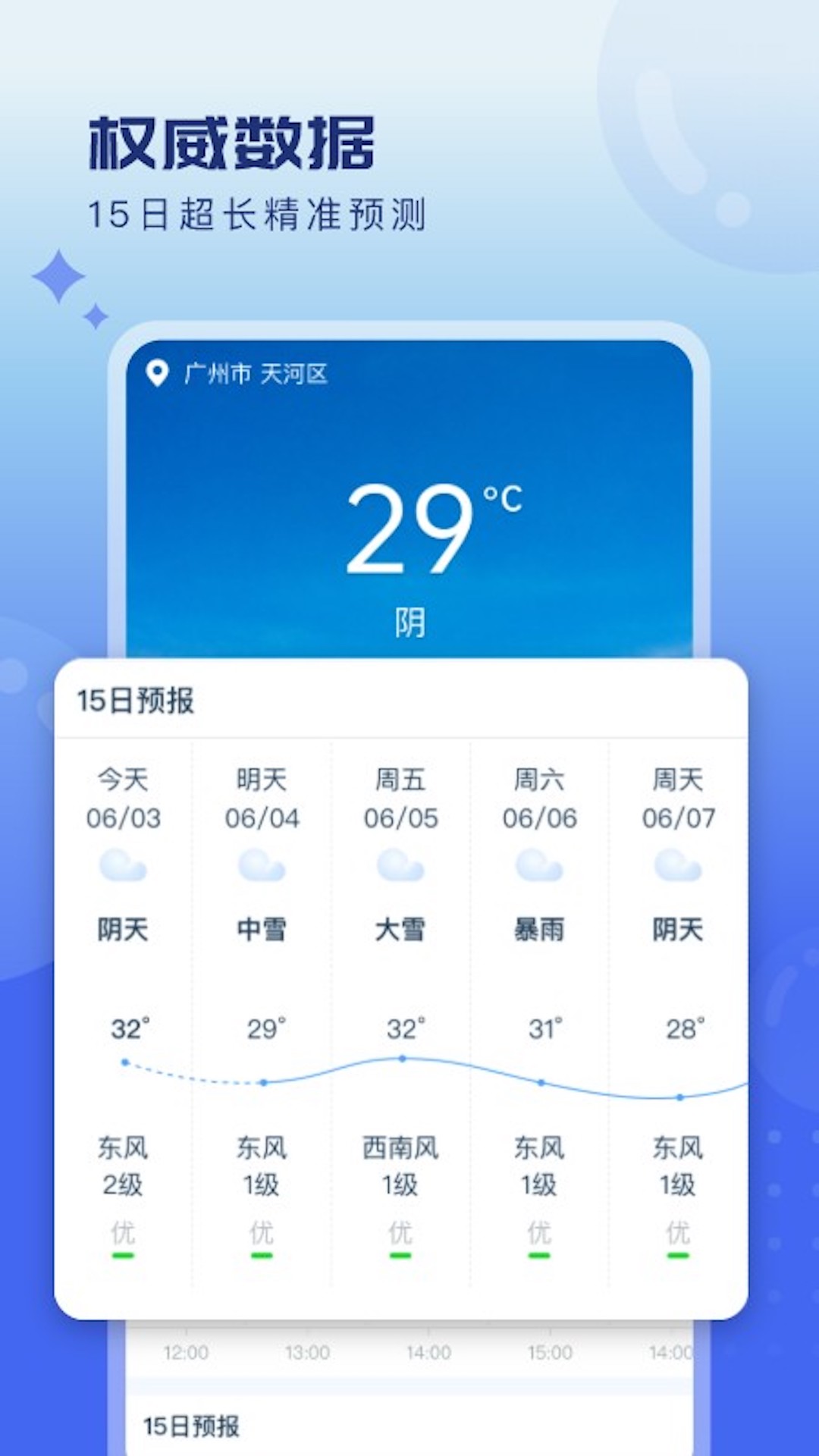 气象云图天气