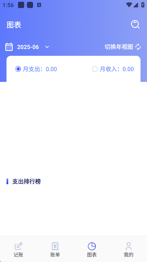 Nicri日常