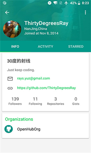 openhub