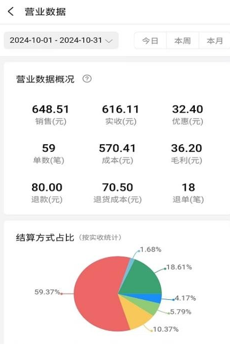 小万收银