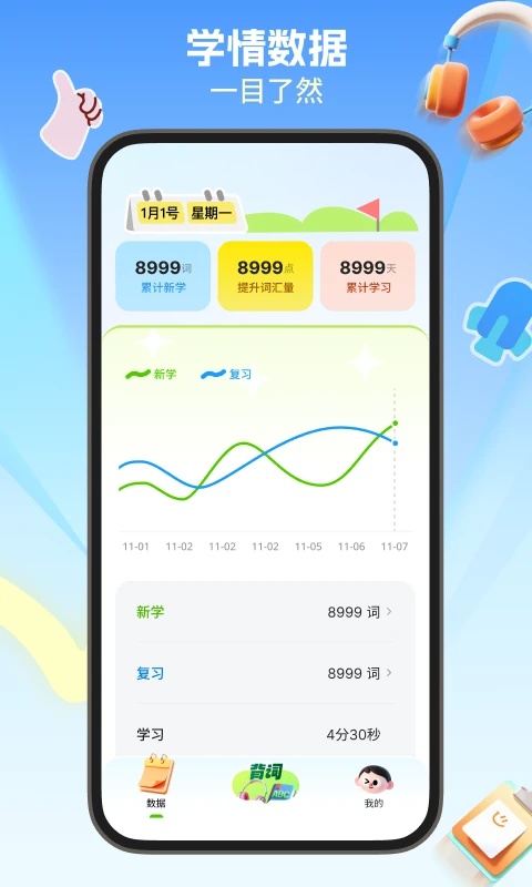 多背单词